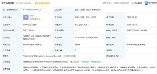 健康子公司资本实力大幅提升，注册资本增至5000万，增幅达150%，着力拓展人工智能与公共服务技术咨询服务